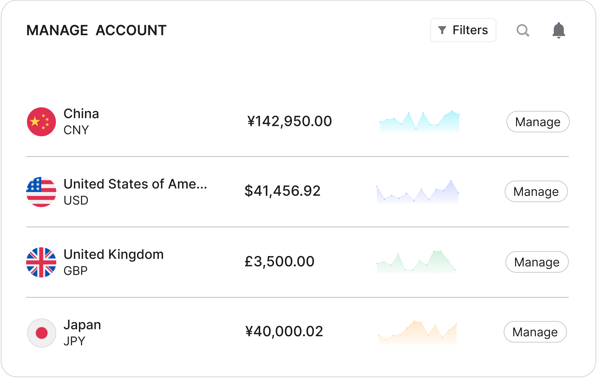 Liquidity Management