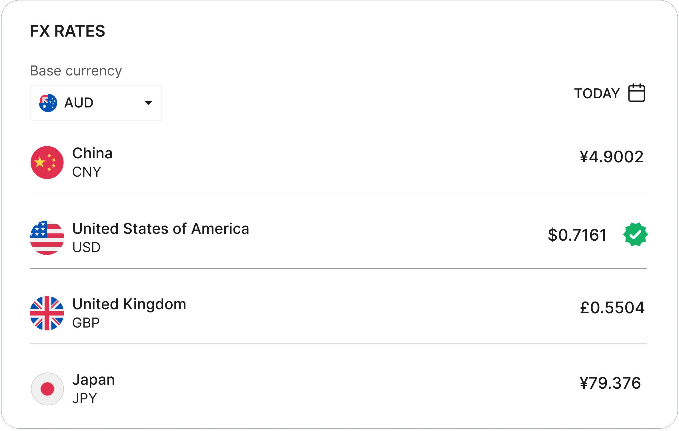 Transparent FX & The Best Rates